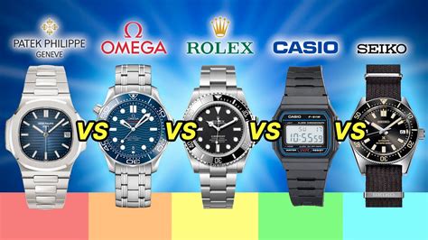 rolex casio|rolex vs casio review.